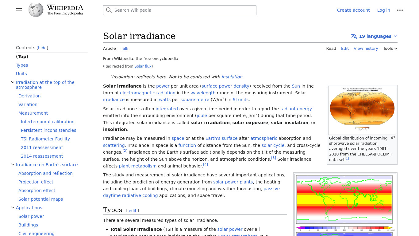 Solar Flux Landing page