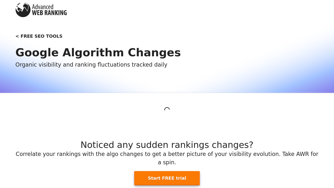 Google Algorithm Changes Landing page