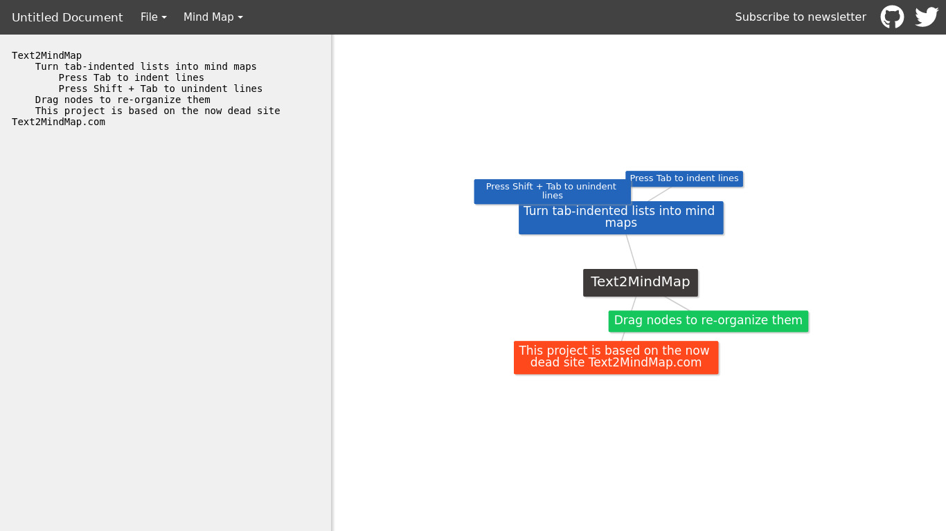 Text 2 Mind Map Landing page