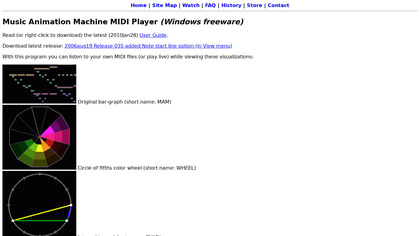 Music Animation Machine MIDI Player image