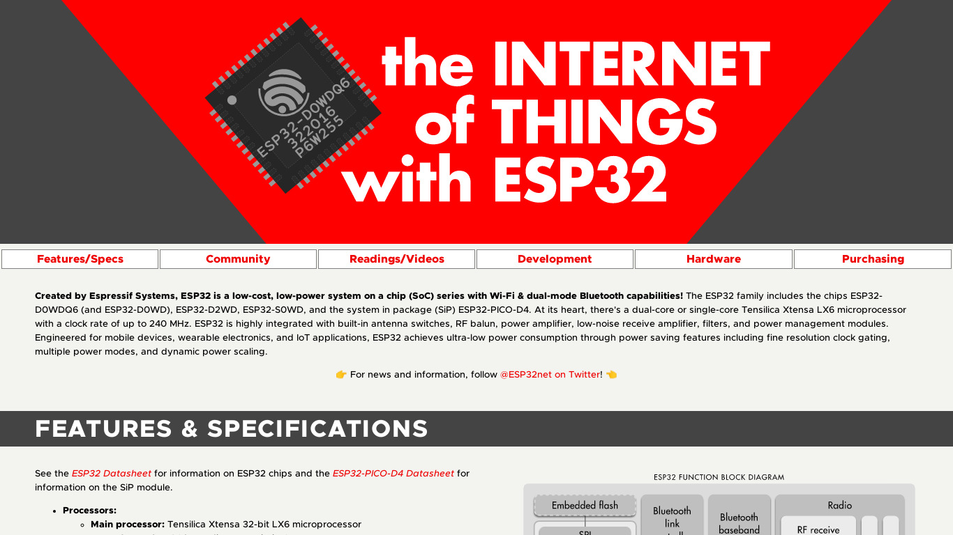 esp32 Landing page