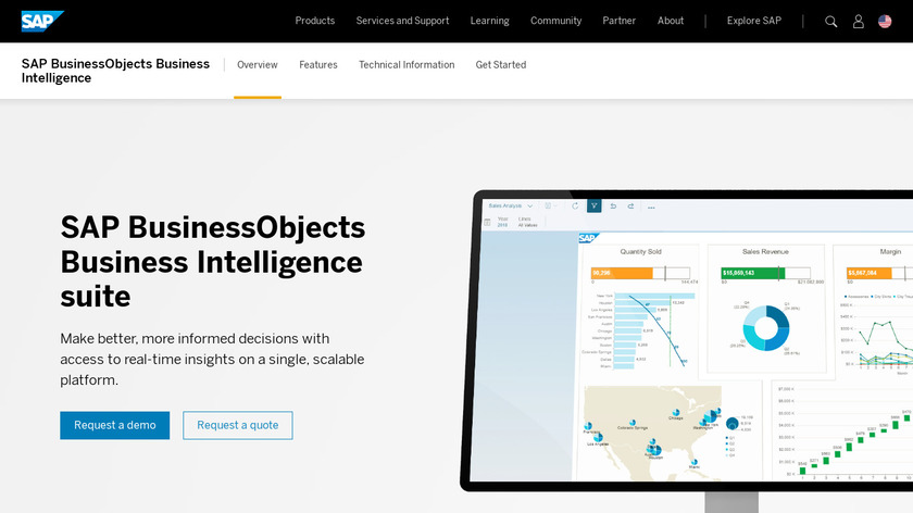 SAP BusinessObjects Business Intelligence (BI) Landing Page