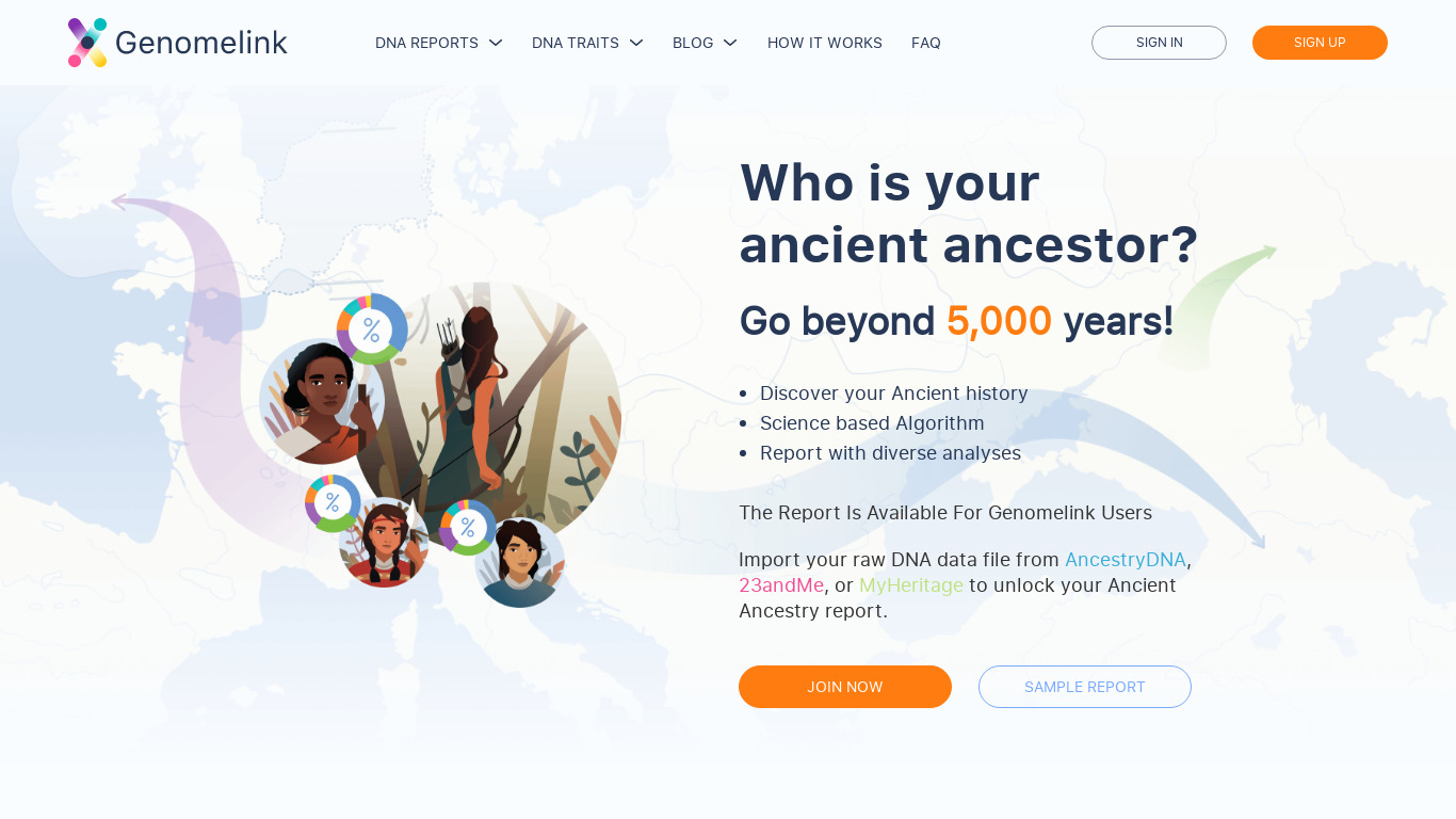 Genomelink Ancient Ancestry Landing page