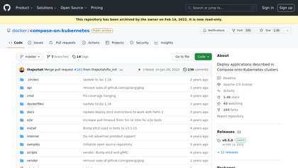 Compose on Kubernetes image