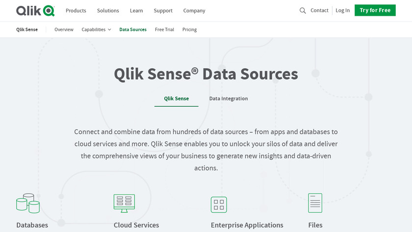 Qlik DataMarket Landing Page