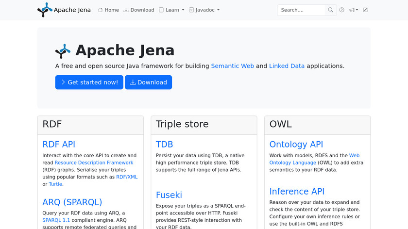 Apache Jena Landing Page