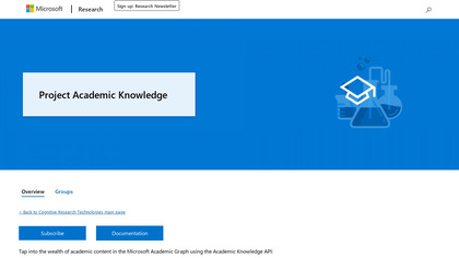 Microsoft Academic Knowledge API image
