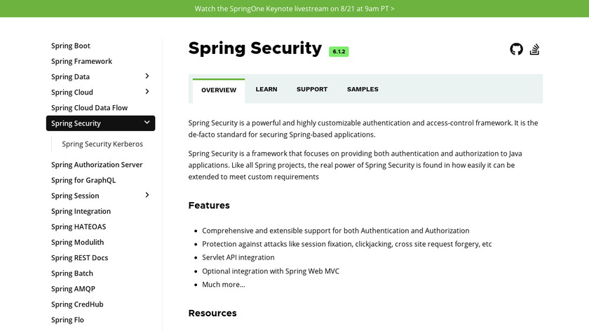 Spring Security Landing Page