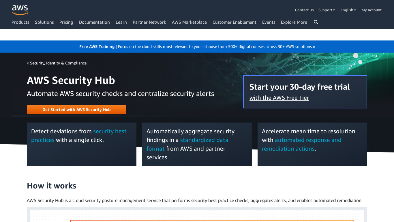 AWS Security Hub Landing page