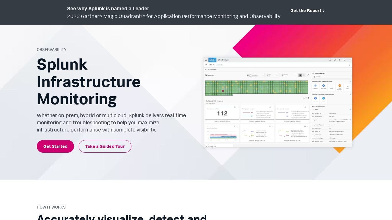 Splunk Insights for Infrastructure Landing page