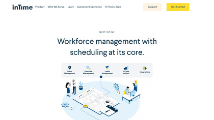 InTime Solutions image