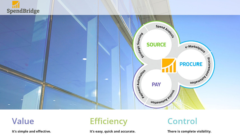 SpendBridge Landing Page