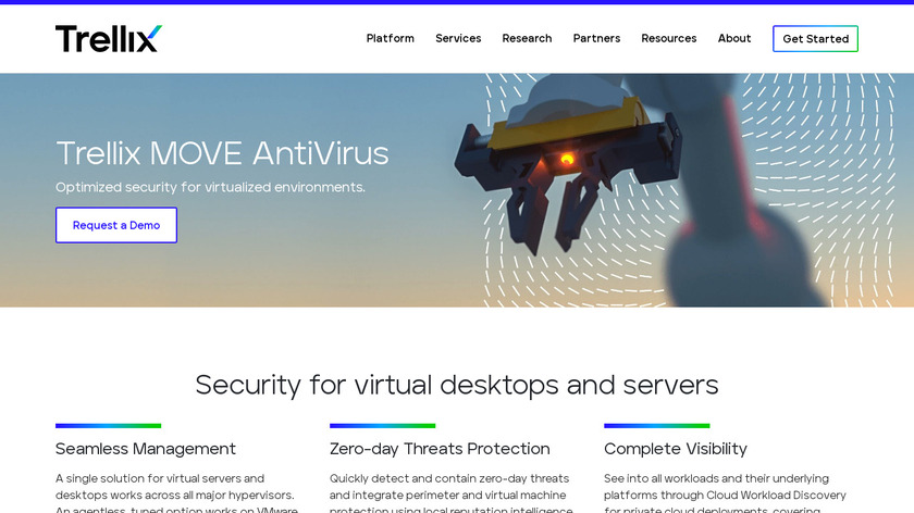 McAfee Vulnerability Manager for Databases Landing Page