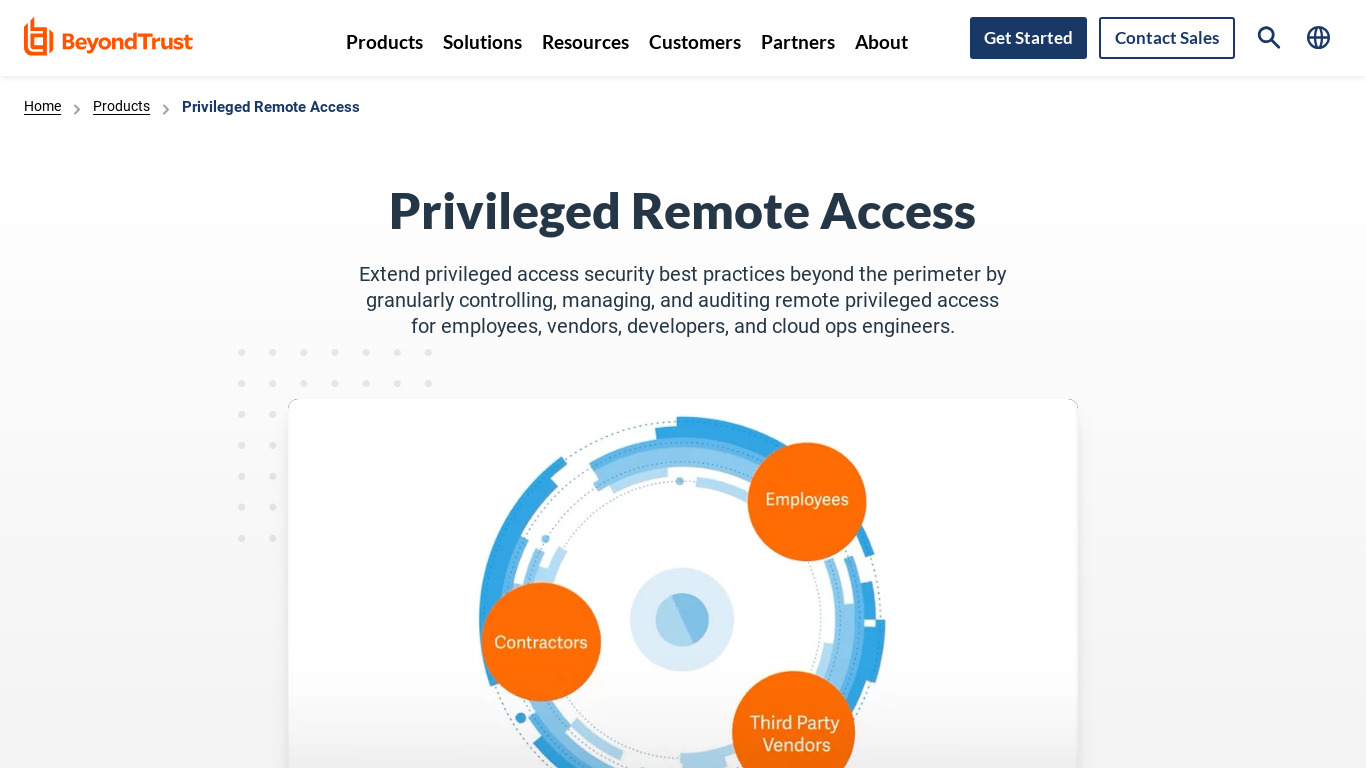 BeyondTrust Privileged Remote Access Landing page