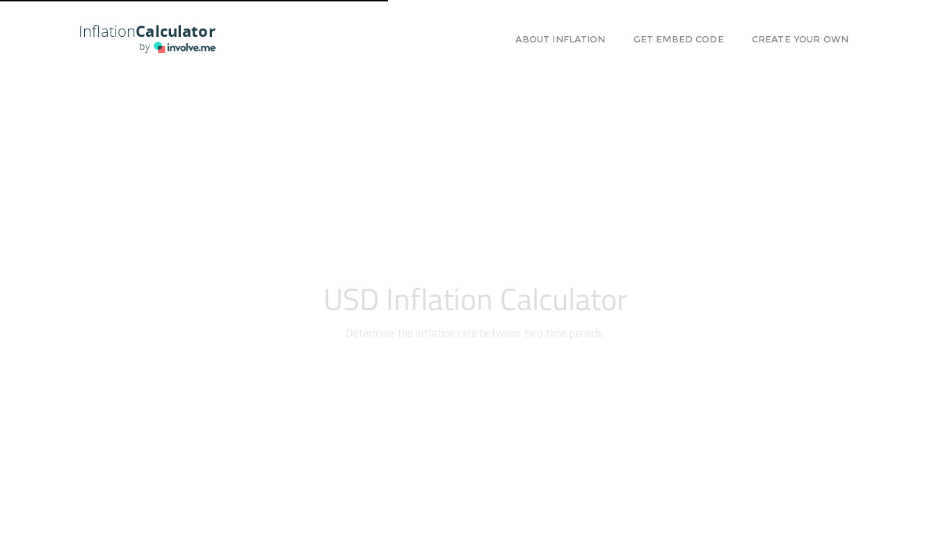 US Dollar Inflation Calculator Landing page