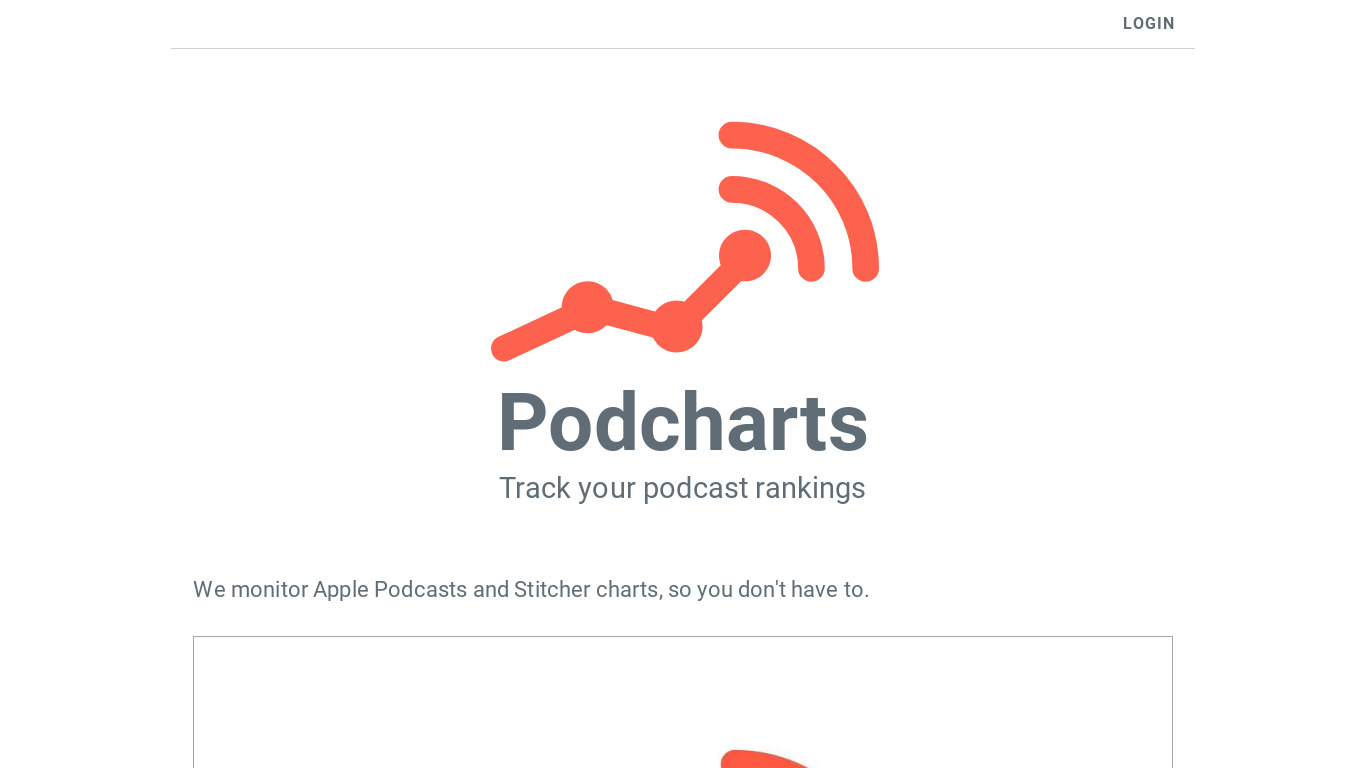 Podcharts.co Landing page