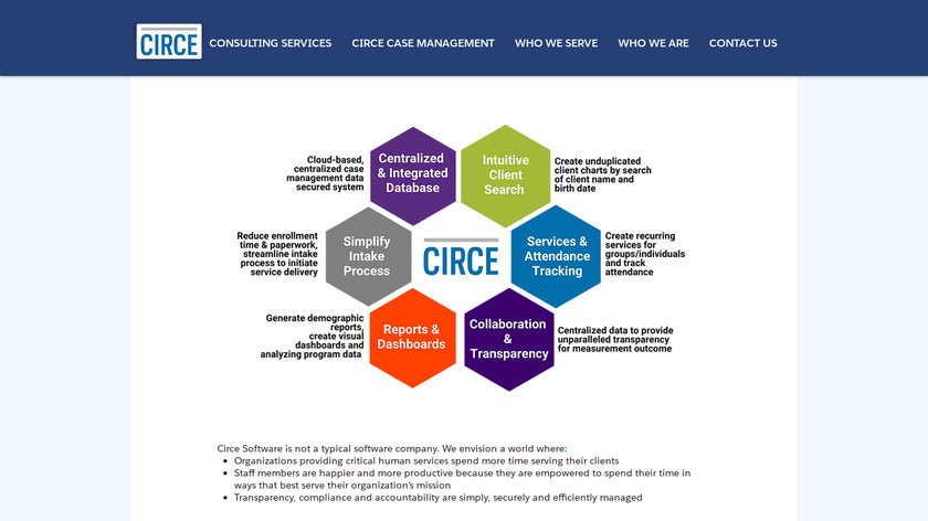 Circe Human Services Landing Page