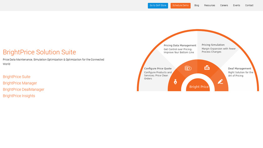 sposea.com BrightPrice Suite Landing Page