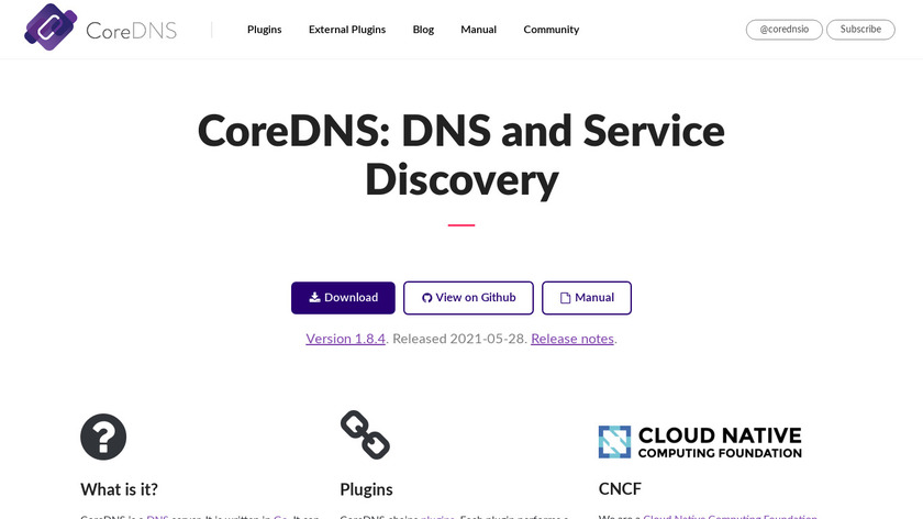 CoreDNS Landing Page