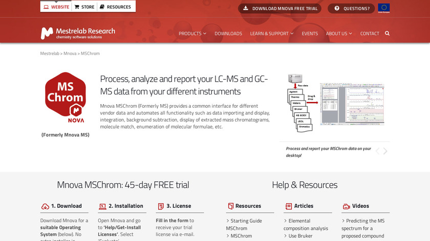 Mnova MS Landing Page
