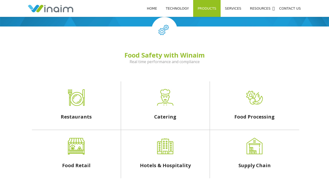 WINAIM Food Safety Management System Landing page