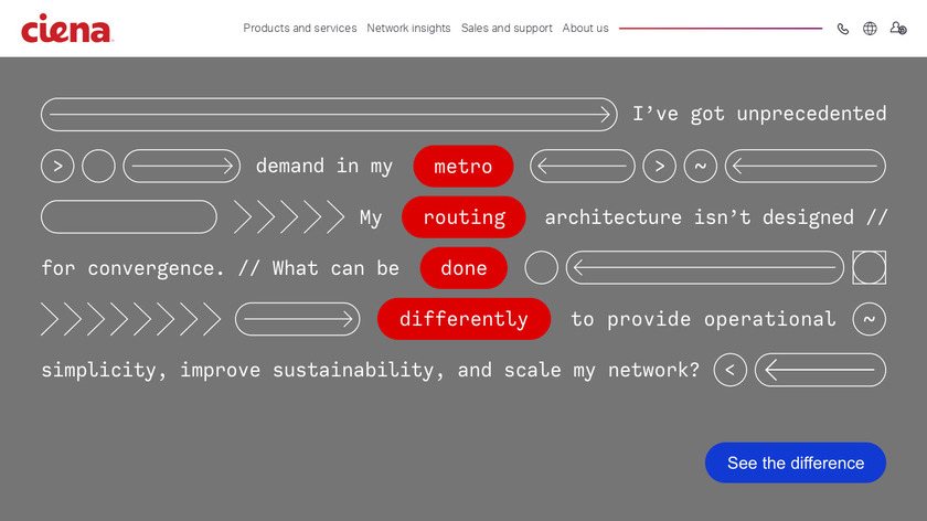 Ciena Landing Page