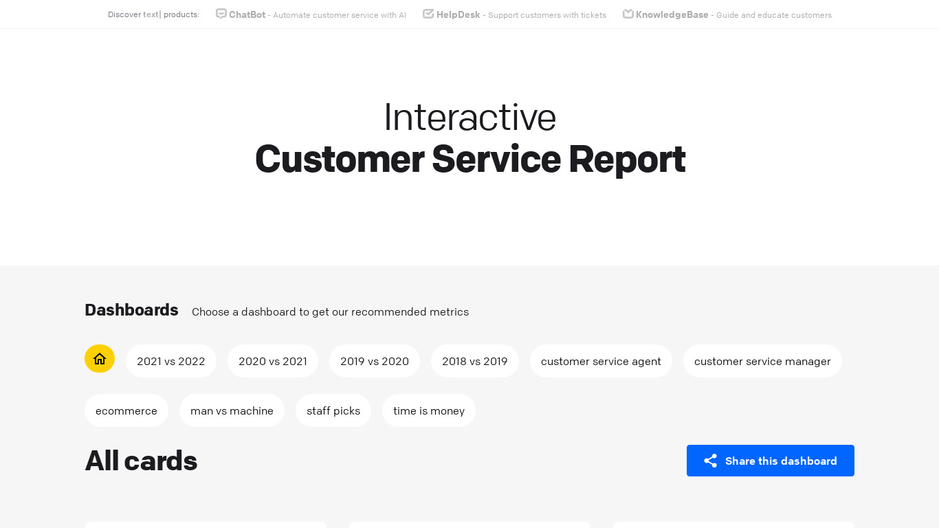 Interactive Customer Service Report 2020 Landing page