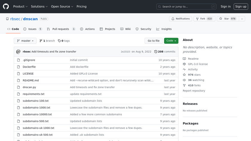 Dnscan Landing Page