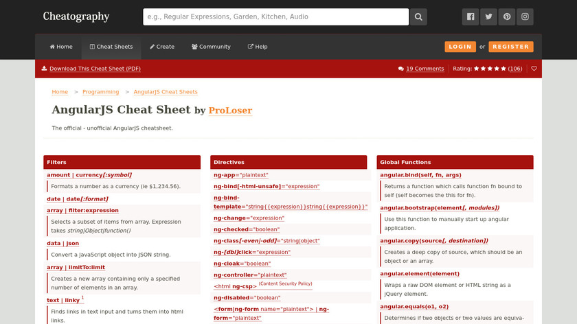AngularJS Cheat Sheet Landing Page