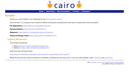 PyCairo image