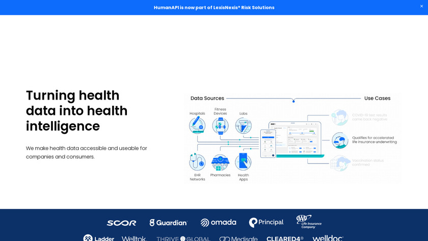 Human API Landing Page