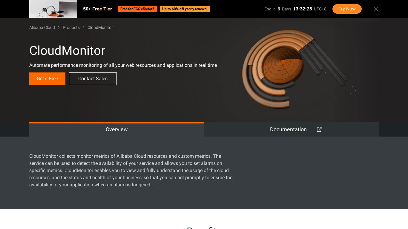 Alibaba CloudMonitor Landing page