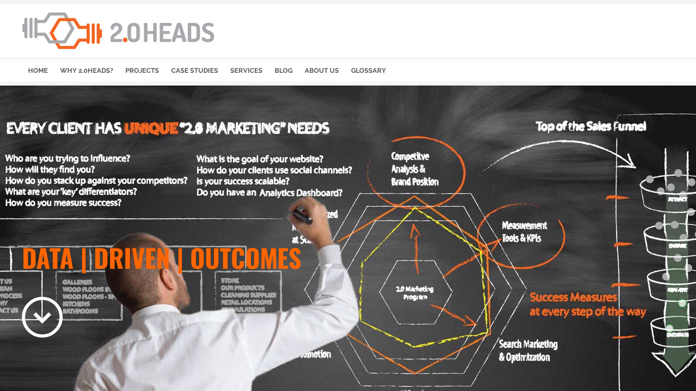 2.0 Heads Landing page