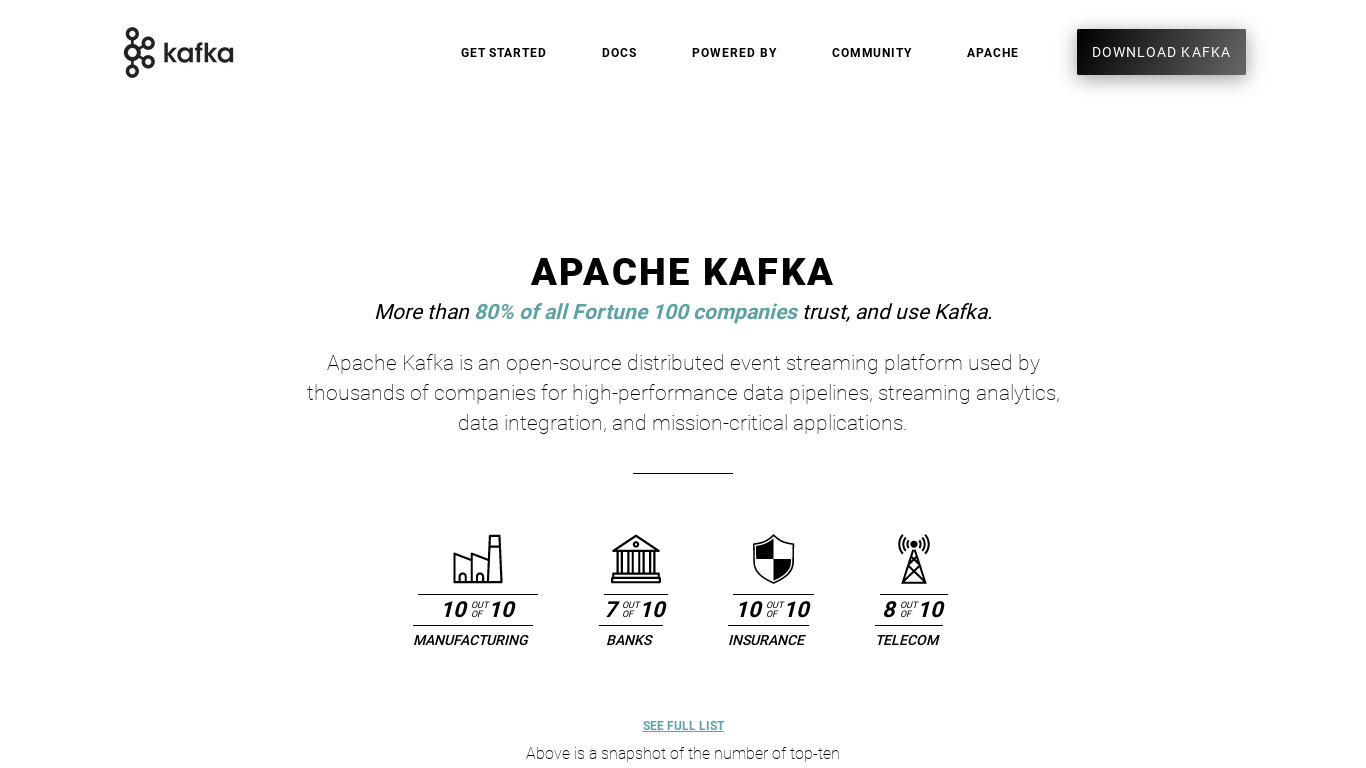 Apache Kafka Landing page