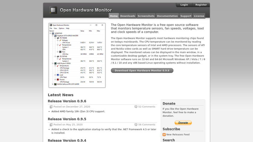 Open Hardware Monitor Landing Page