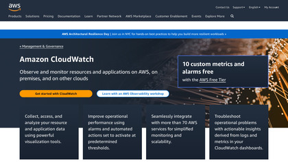 Amazon CloudWatch image