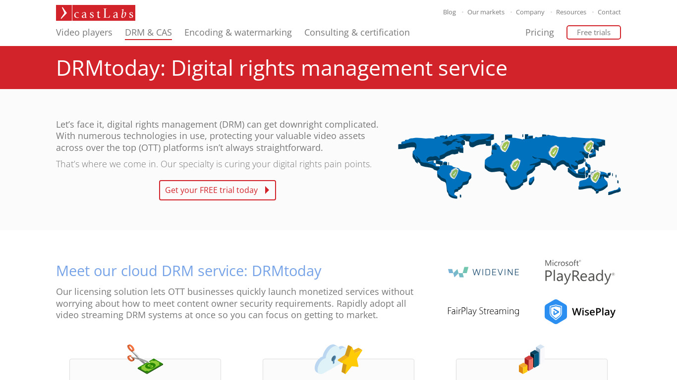 DRMtoday Landing page