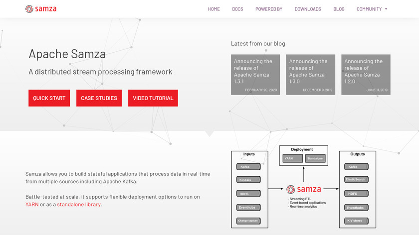 Samza Landing Page