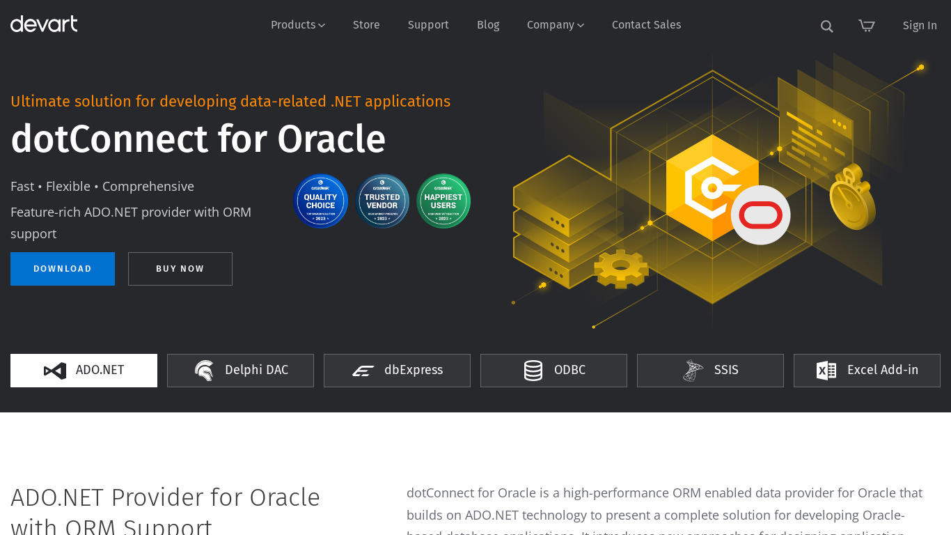 dotConnect for Oracle by Devart Landing page