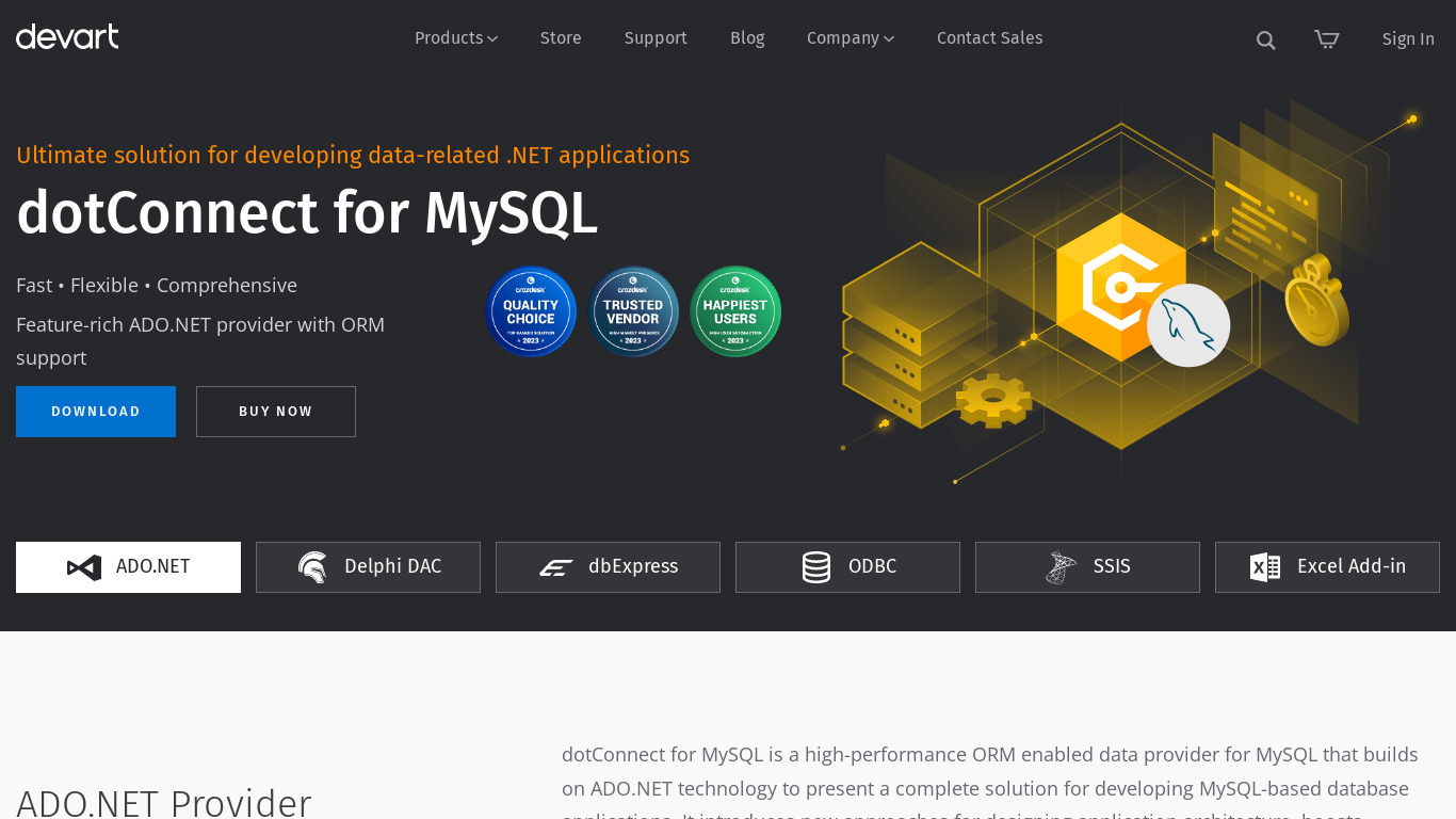 dotConnect for MySQL Landing page