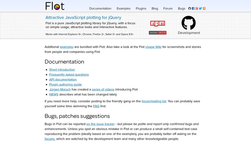Flotchart Landing Page