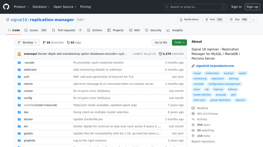 Replication Manager Landing Page