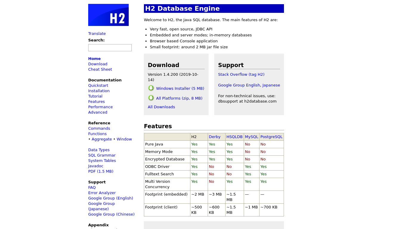 H2 Database Landing page