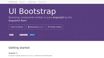 Angular UI Bootstrap image