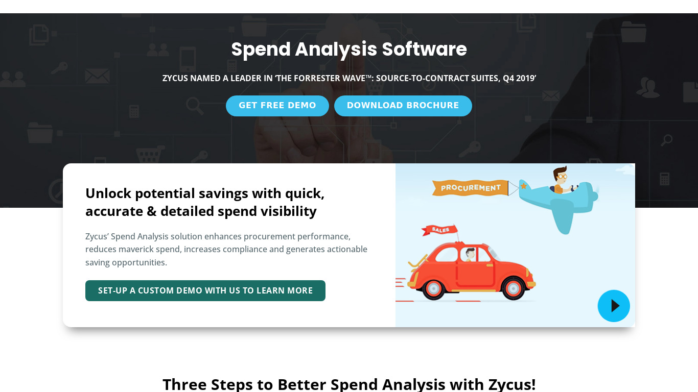 Zycus Spend Analysis Landing page
