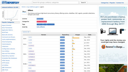 GPars image