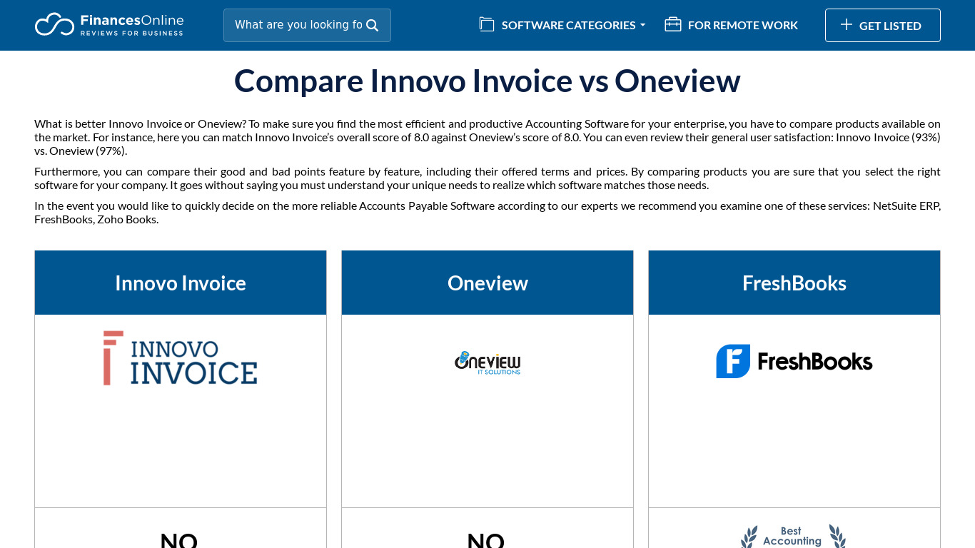 Innovo Invoice Landing page