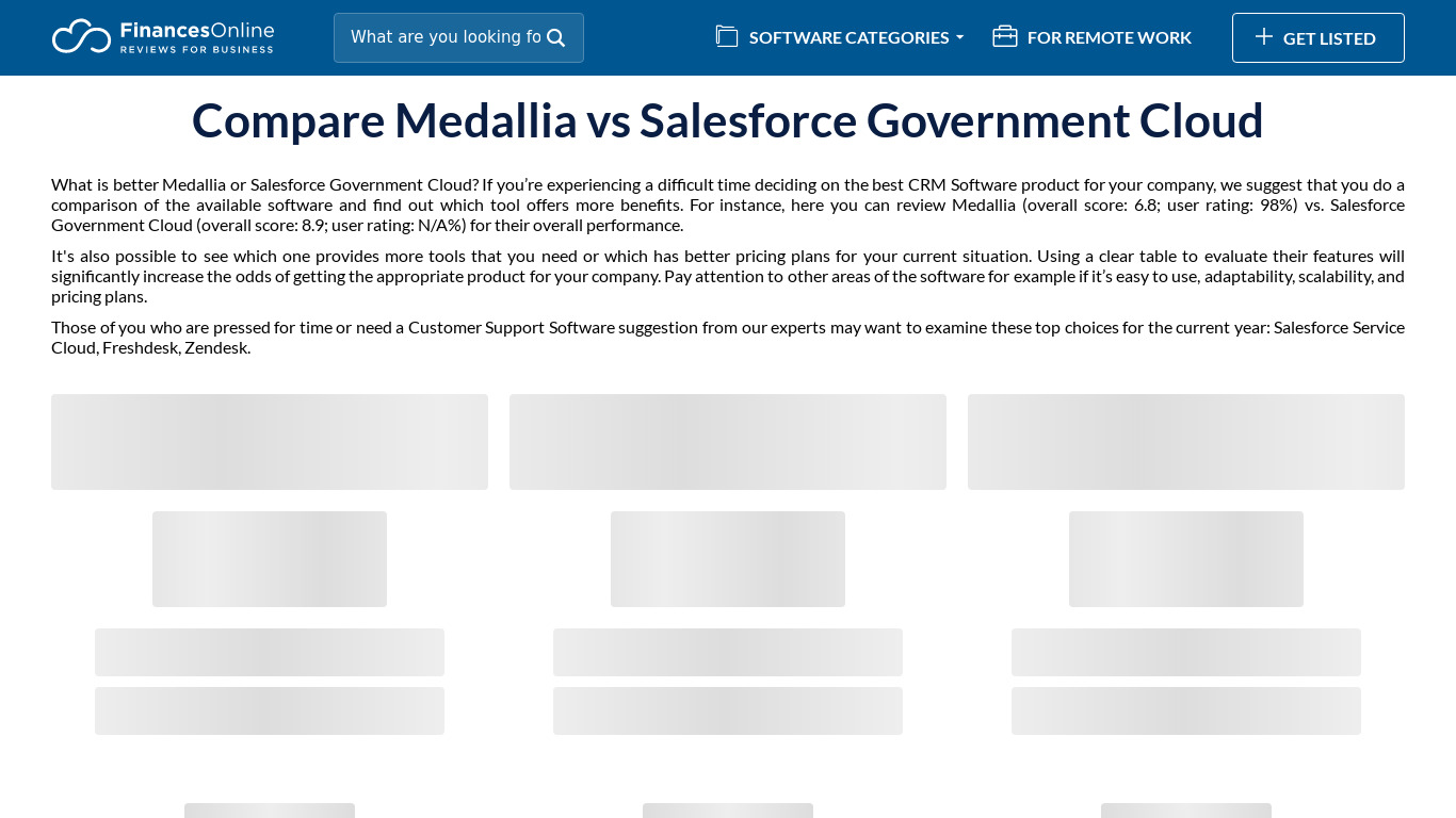 Salesforce Government Cloud Landing page