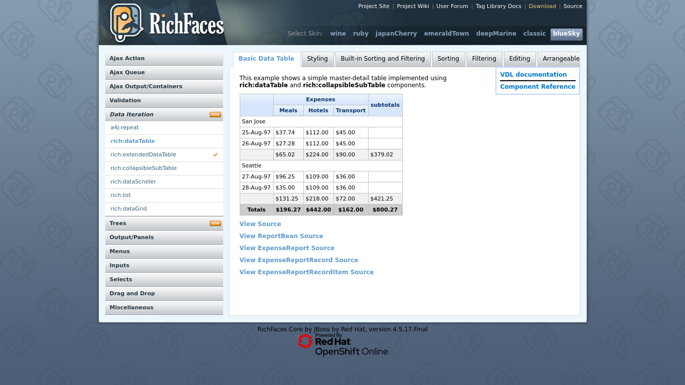 RichFaces Landing page