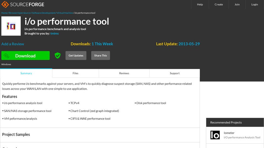 io.Performance Landing Page